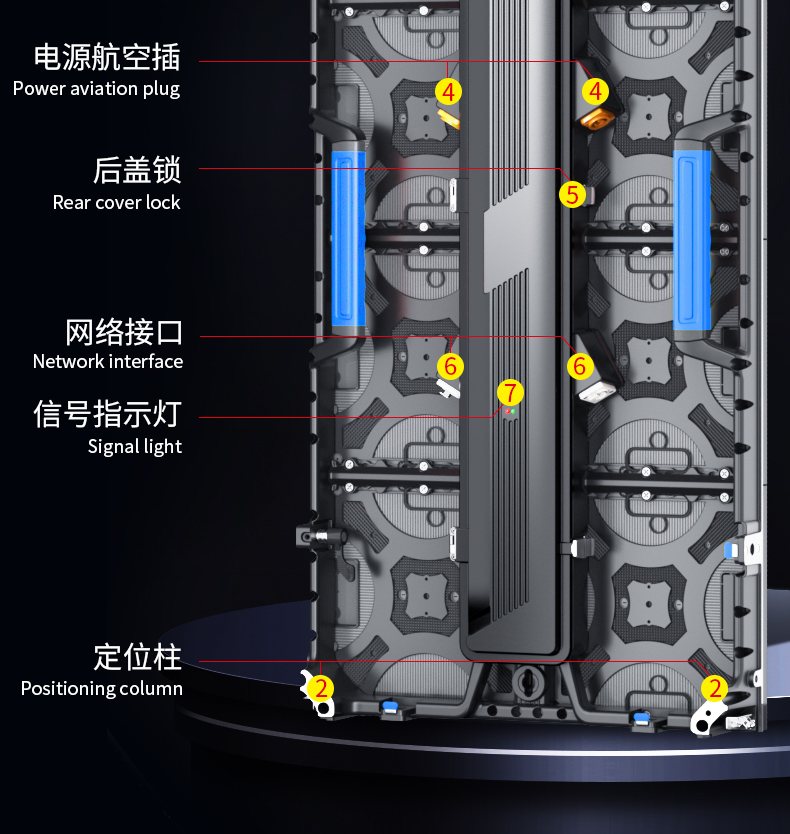 Indoor LED stage rental screen