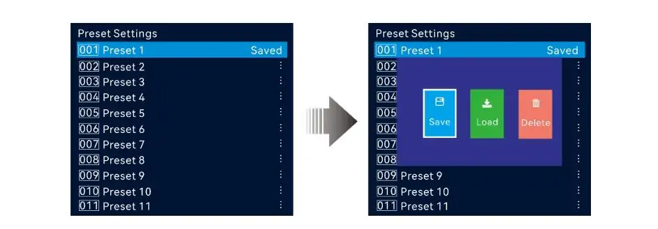 preset setting of Novastar VX400 pro