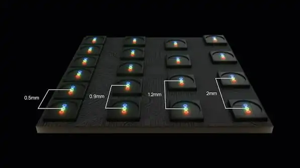 MIP LED Package