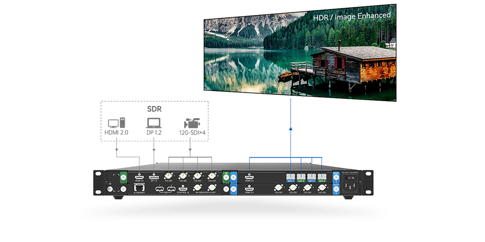 NovaStar HDR Master 4K video processor for LED display projects