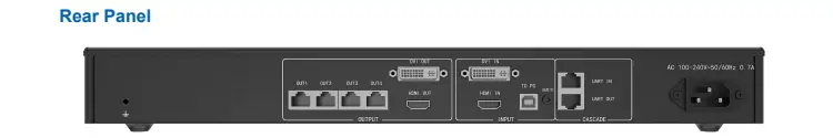 real panel of novastar mctrl660 LED Display Manufacturer in China HonghaiLED real panel of novastar mctrl660