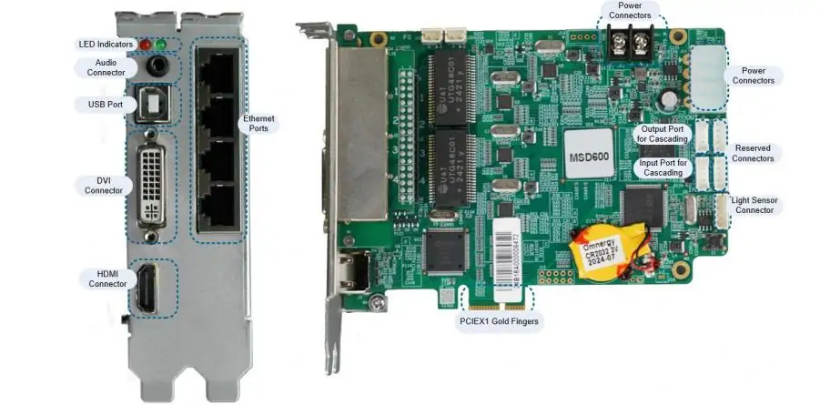 NovaStar MSD600 LED control card