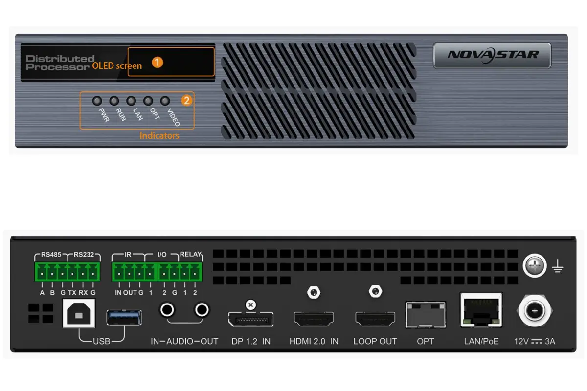 MG420 Encoder