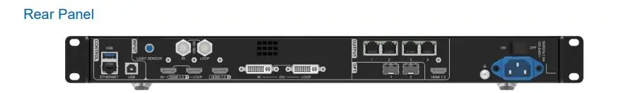 Real Panel of Novastar VX400