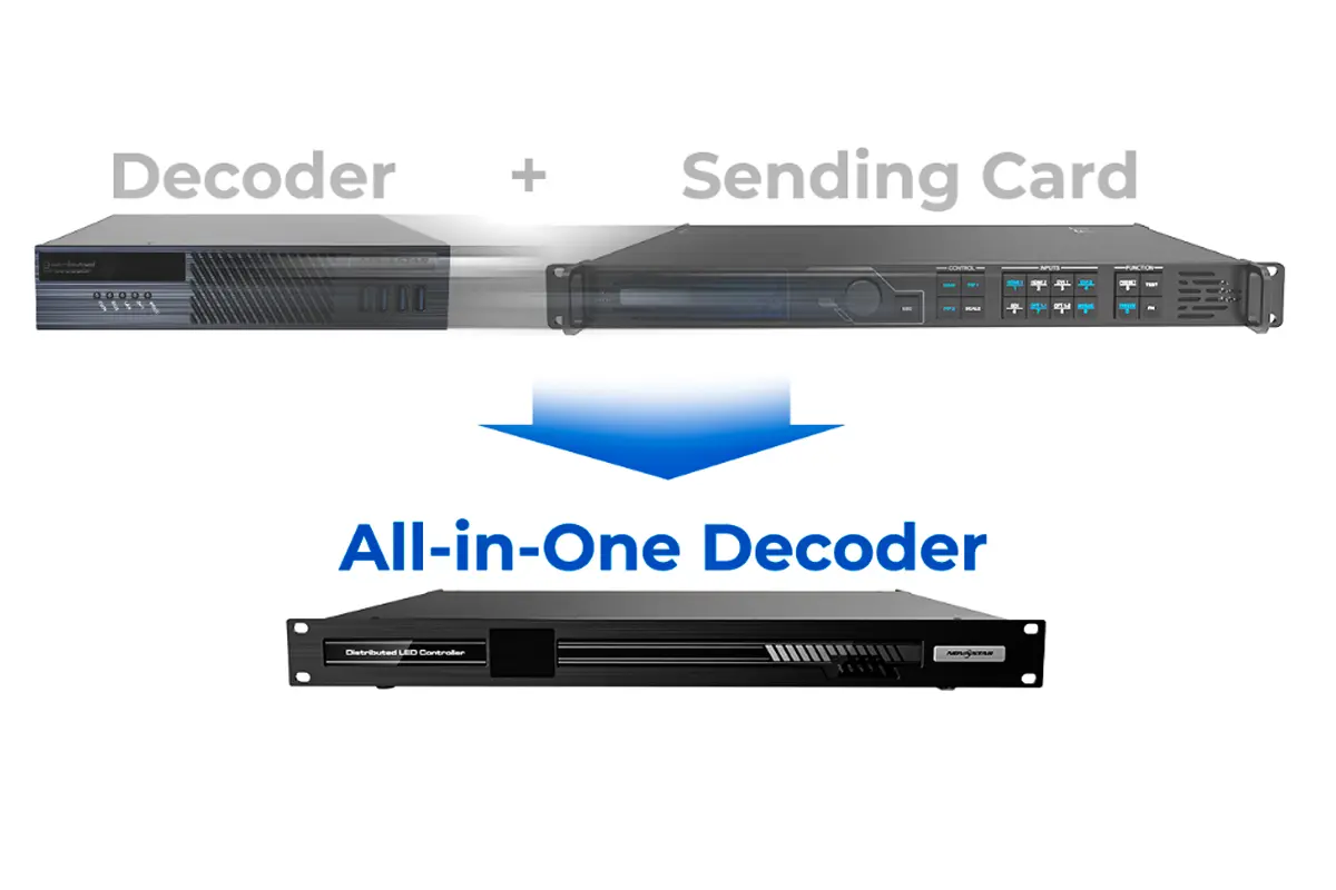 NovaStar MG All in One decoder