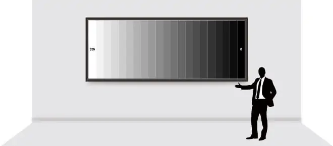 18bit+ Grayscale Enhancement of Novastar MRV416 N