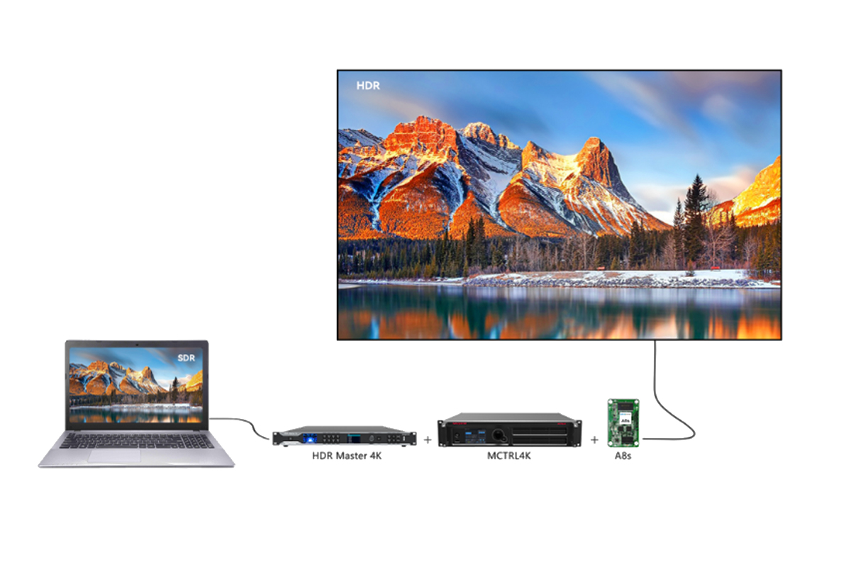 4K HDR fulllink HDR solution LED Display Manufacturer in China HonghaiLED 4K HDR full link HDR solution