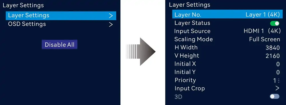 Layer Management of NovaStar VX1000 Pro