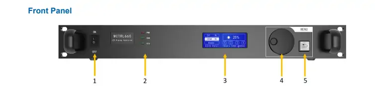 Front Panel of Novastar MCTRL660 LED Display Manufacturer in China HonghaiLED Front Panel of Novastar MCTRL660