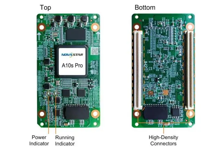 Novastar A10s Pro LED Receiver Appearance