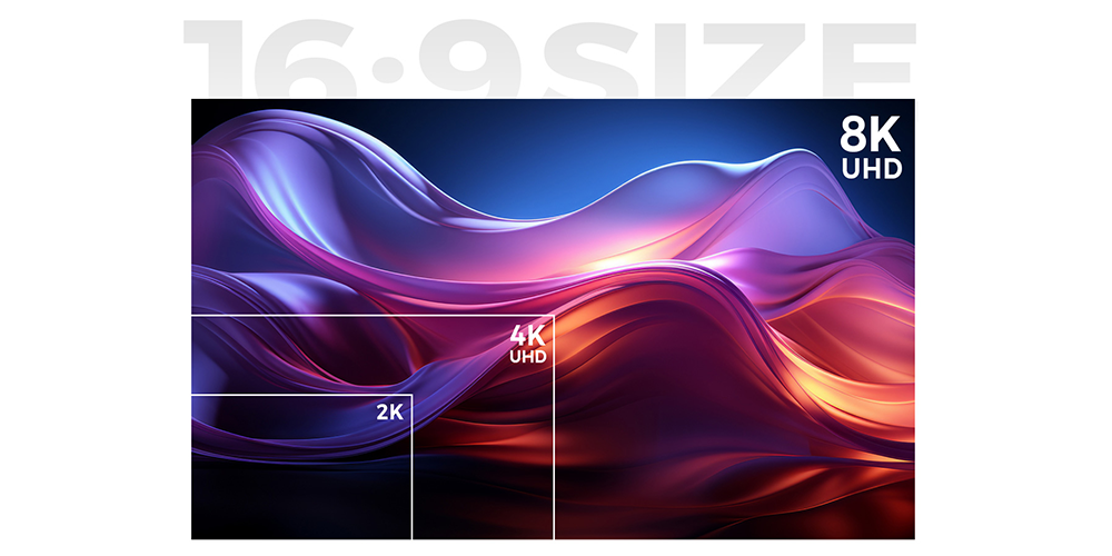 16 9 Aspect Ratio LED Display7 LED Display Manufacturer in China HonghaiLED 16:9 display graphic with nested areas labelled 2K, 4K UHD and 8K UHD