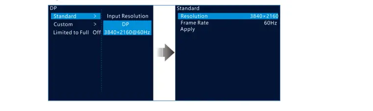 Standard Resolution of Novastar NovaPro UHD Jr