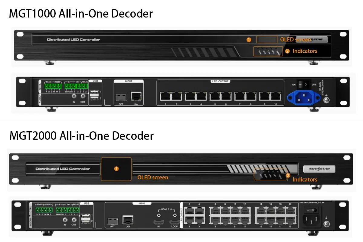 MGT2000 MGT 1000 All in One Decoder