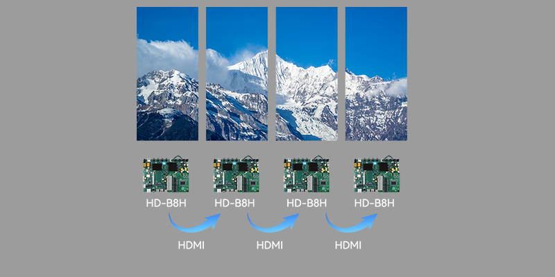 Huidu HD B8H