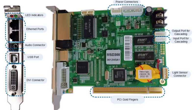 NovaStar MSD300 LED control card hardware and connectors