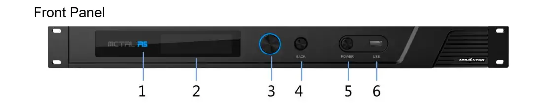 Front Panel of Novastar MCTRL R5 LED Display Manufacturer in China HonghaiLED Front Panel of Novastar MCTRL R5