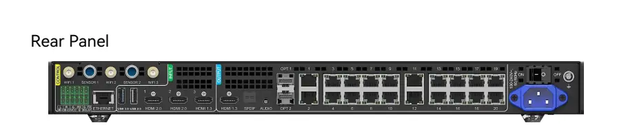 Rear Panel of Novastar TU4K Pro LED Display Manufacturer in China HonghaiLED Rear Panel of Novastar TU4K Pro