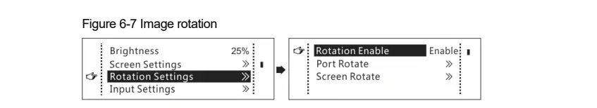 Image Rotation of Novastar MCTRL R5 LED Display Manufacturer in China HonghaiLED Image Rotation of Novastar MCTRL R5