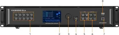 Novastar VX2000 Pro Ports