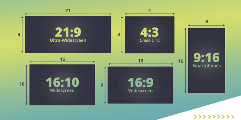 aspect ratio2 LED Display Manufacturer in China HonghaiLED Diagram comparing 21:9, 4:3, 9:16, 16:10 and 16:9 screen shapes