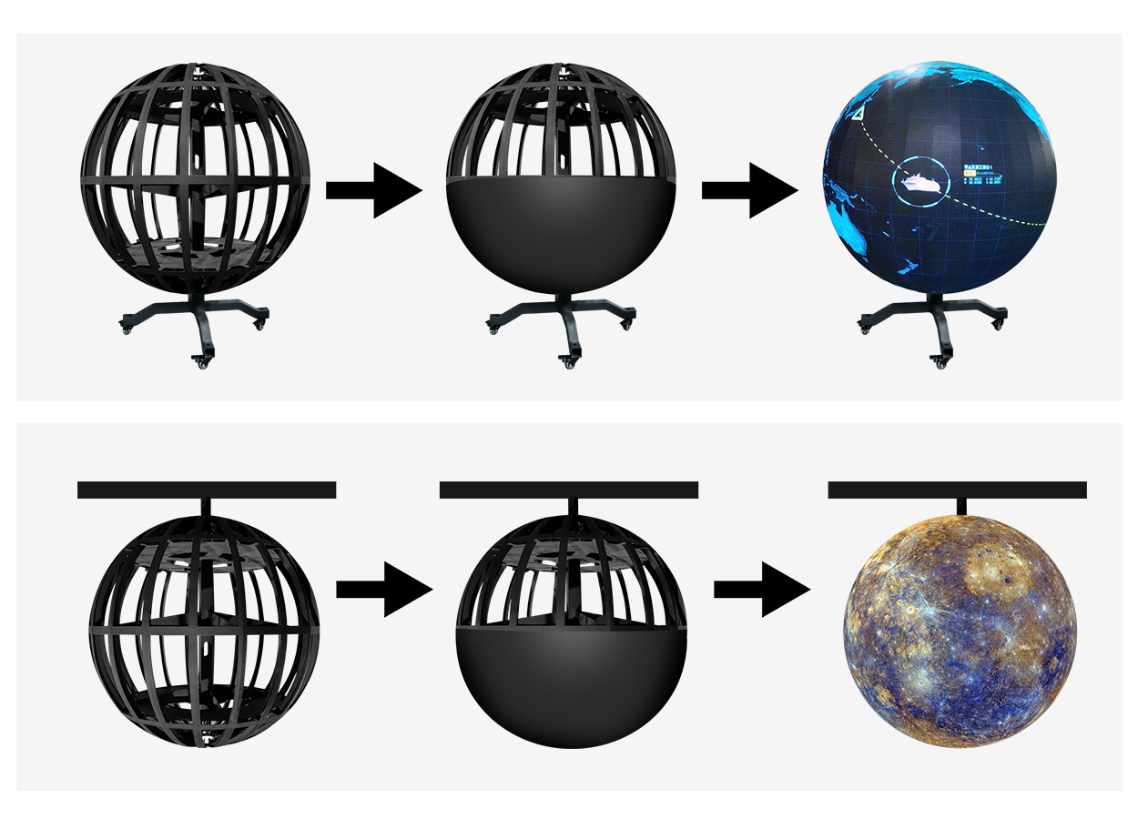 LED Spherical display