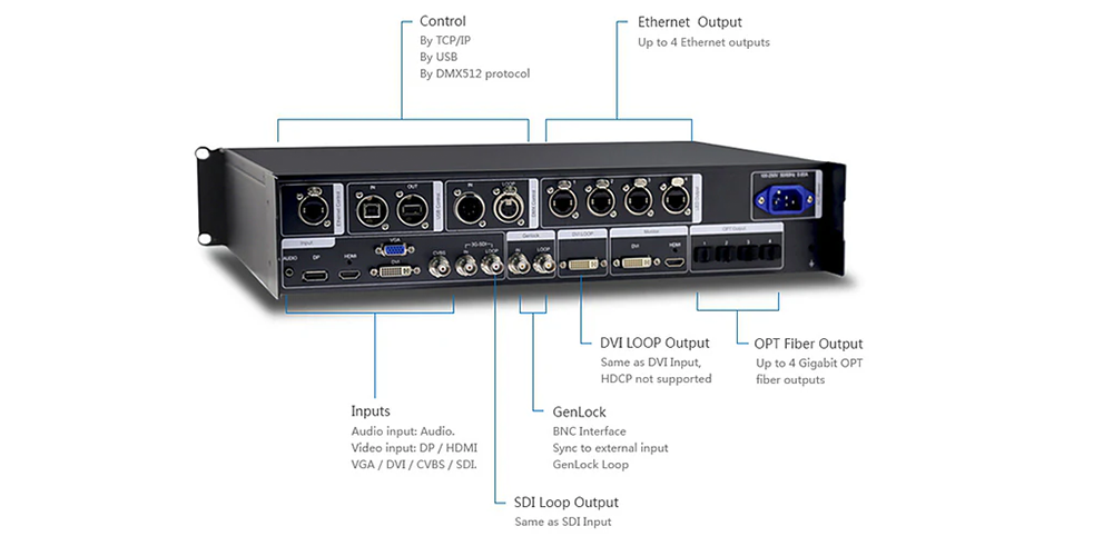 NovaPro HD