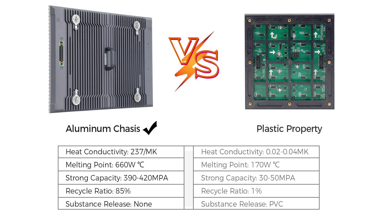 Outdoor Stadium Perimeter LED Display
