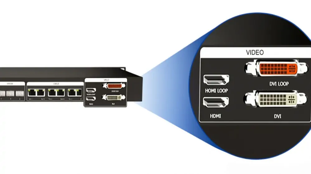Novastar MCTRL500 DVI Input
