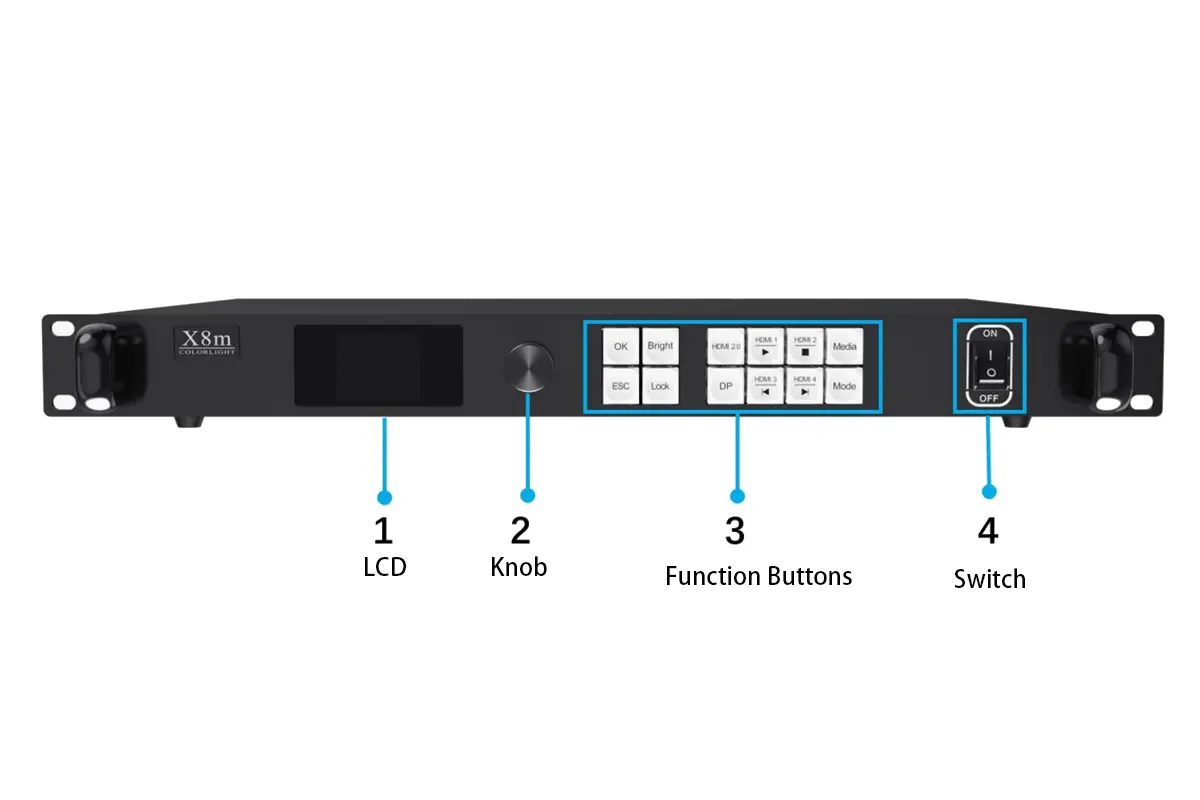 Colorlight X8m Video Processor